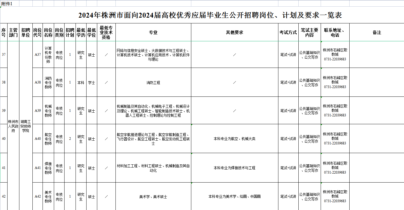 开云手机在线面向2024届高校优秀毕业生公开招聘公告