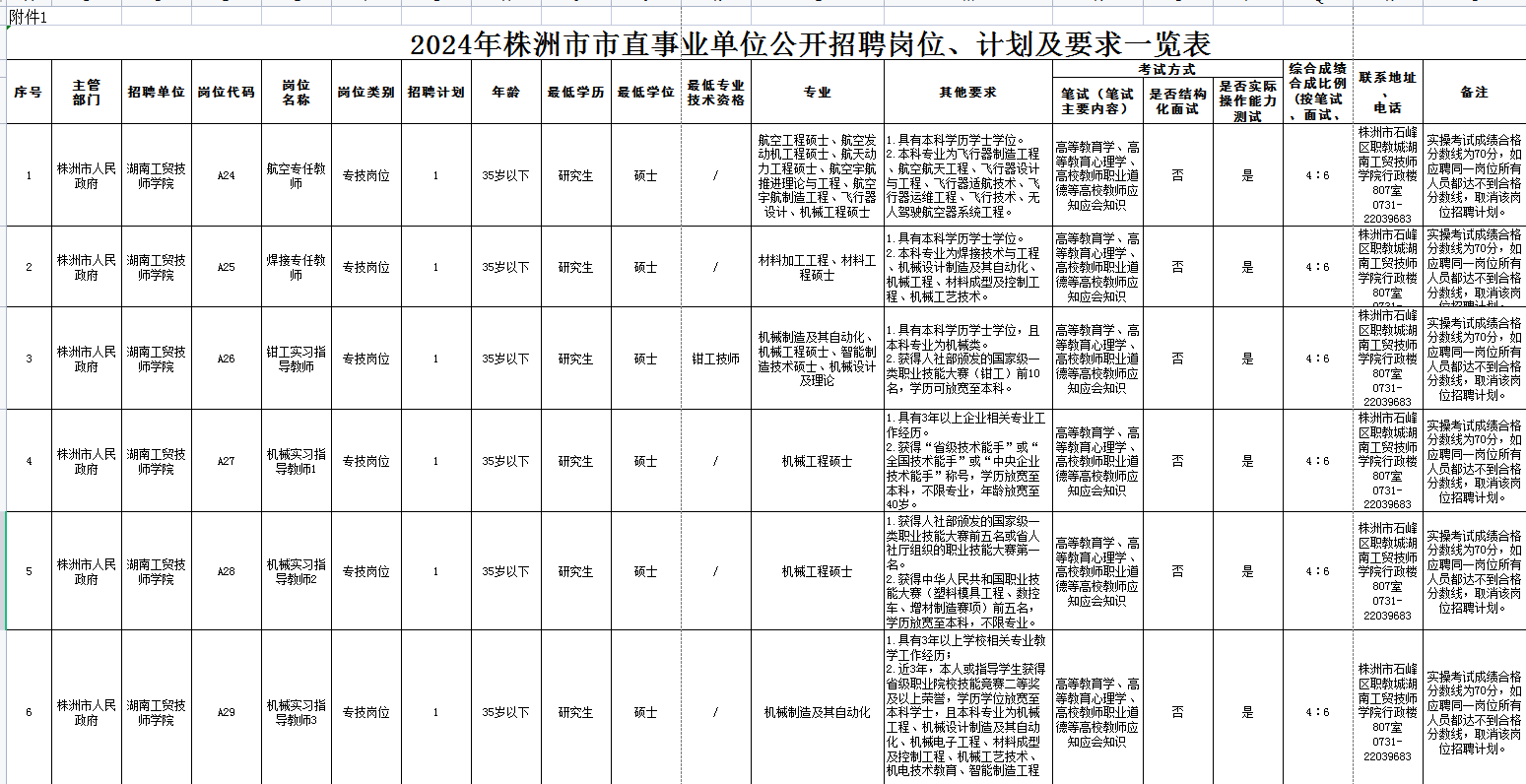 开云手机在线2024年公开招聘专任教师公告