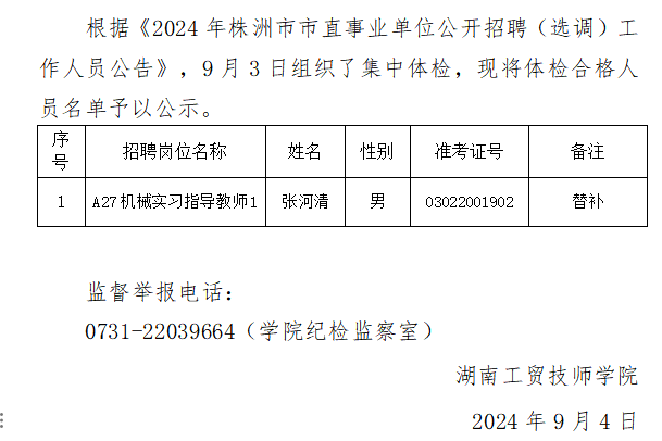 2024年开云手机在线公开招聘体检合格人员名单公示
