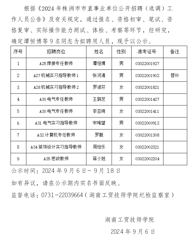 开云手机在线2024年公开招聘拟聘用人员公示